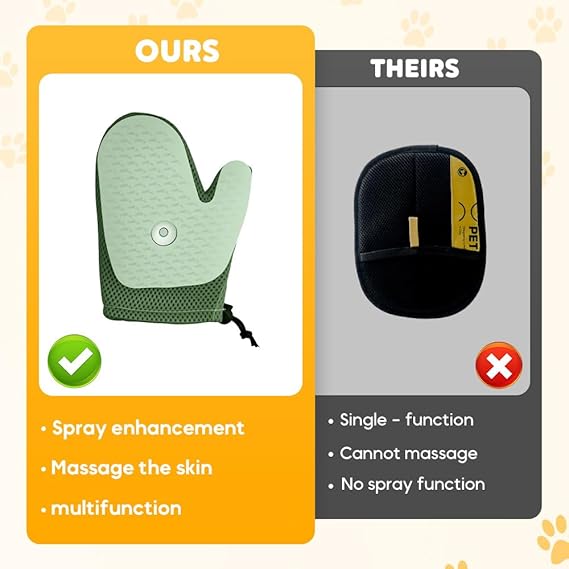 3-in-1 Pet Grooming Glove 🐾✨ – Rechargeable Brush for Shedding, Lint Removal & Grooming Cats/Dogs 🐶🐱
