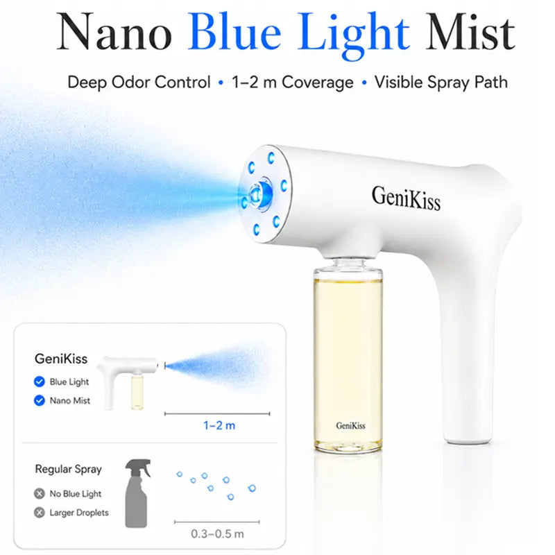 GeniKiss Nano Blue Light Probiotic Deodorizer, indoor odor removal, pet deodorant. Bio-enzymes break down urine, disinfect and deodorize, Plant-extracted, safe and non-toxic for pets, Floral scent Air Freshener Spray