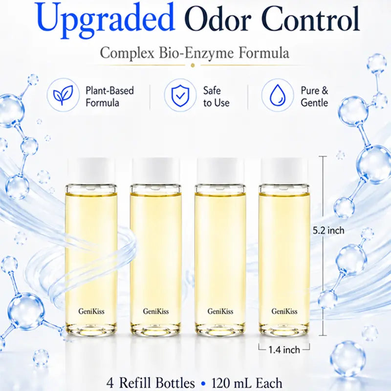 GeniKiss Nano Blue Light Probiotic Deodorizer, indoor odor removal, pet deodorant. Bio-enzymes break down urine, disinfect and deodorize, Plant-extracted, safe and non-toxic for pets, Floral scent Air Freshener Spray