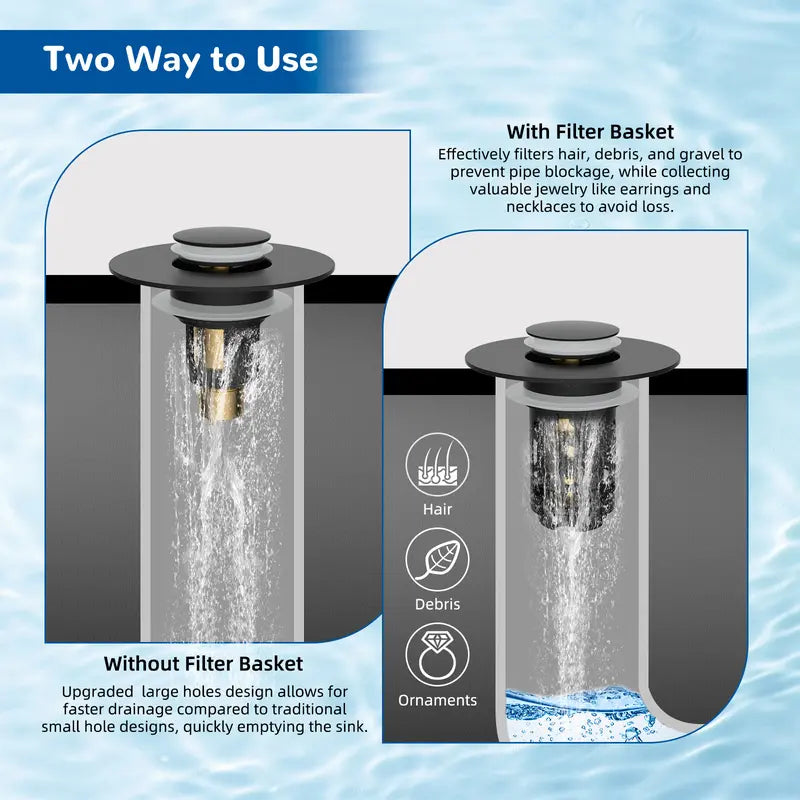 Hibbent Upgraded 3-in-1 Bathroom Accessories Set, Drain Bathroom Fixture Accessories with Universal Pop-Up Stopper, Removable Basket, Brass Bullet Core Plug, 4 O-Rings, Hair Capture, Prevents Blockages for 1.1"-2.36" Basins, Matte Black