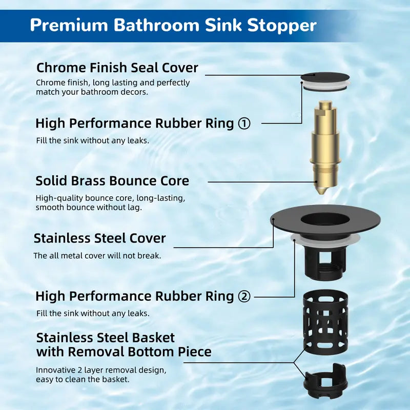 Hibbent Upgraded 3-in-1 Bathroom Accessories Set, Drain Bathroom Fixture Accessories with Universal Pop-Up Stopper, Removable Basket, Brass Bullet Core Plug, 4 O-Rings, Hair Capture, Prevents Blockages for 1.1"-2.36" Basins, Matte Black