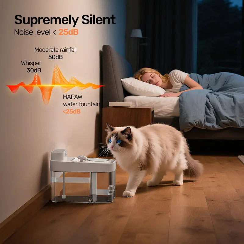 Cat Water Fountain, 2.4GHz Wi-Fi App Control Automatic Pet Water Dispenser with 5000mAh Battery, Separated Clean & Waste Water, Filter-Free Plug-In Fountain for Cats,back to school