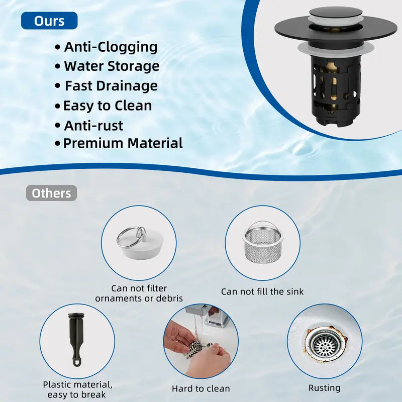 Hibbent Upgraded 3-in-1 Bathroom Accessories Set, Drain Bathroom Fixture Accessories with Universal Pop-Up Stopper, Removable Basket, Brass Bullet Core Plug, 4 O-Rings, Hair Capture, Prevents Blockages for 1.1"-2.36" Basins, Matte Black