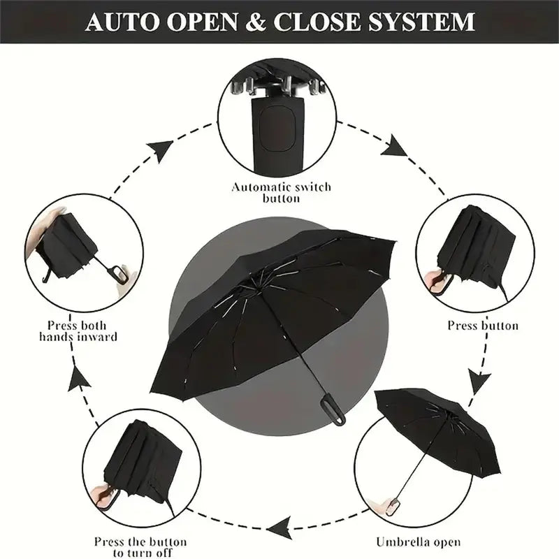 Automatic Folding Umbrella, 1 Count/60pcs Portable Rain Umbrella with Loop Buckle, Windproof & Waterproof Umbrella for Men & Women #GLOBAL PICKS